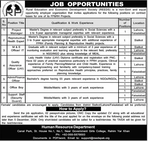 Advertisement of FP & RH Projects Jobs