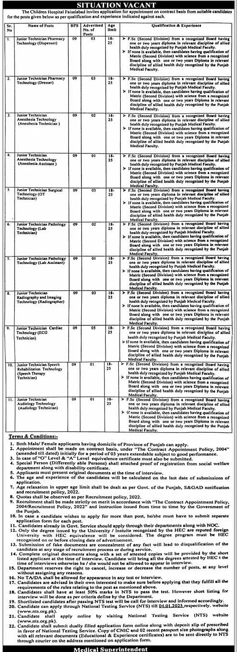 Advertisement of Children Hospital Faisalabad Jobs