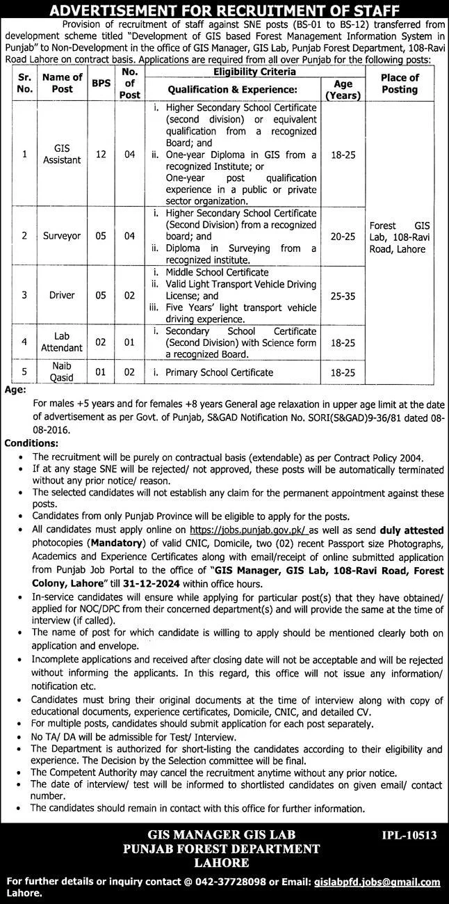 Advertisement of Forest Department Punjab Jobs