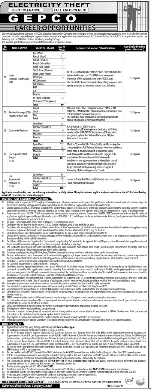 Advertisement of GEPCO Jobs 2025