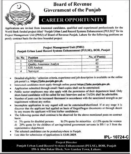 Board of Revenue Department Jobs