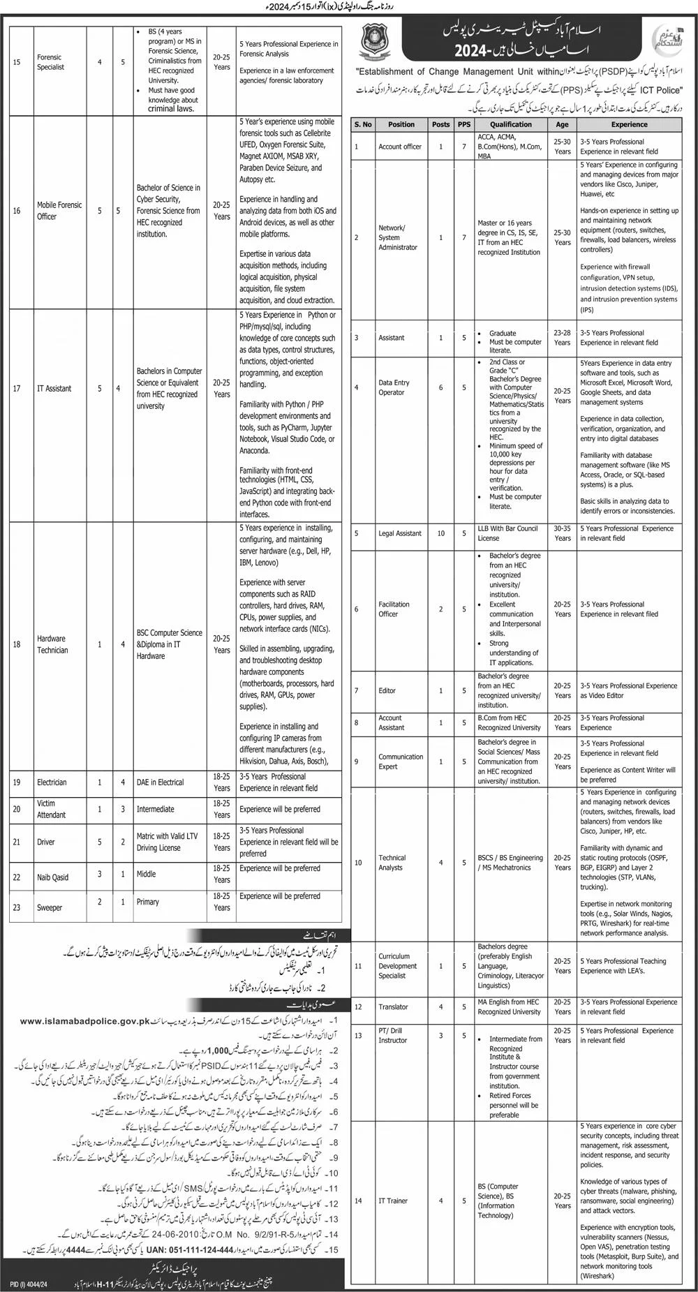 Advertisement of Islamabad Police Jobs 2025