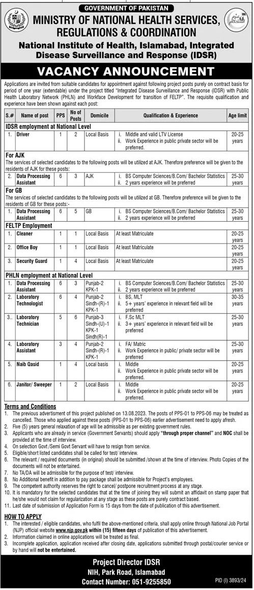 Ministry of National Health Services Jobs