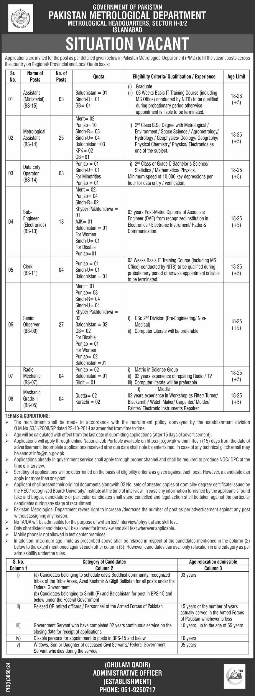 Pakistan Meteorological Department Jobs 2025