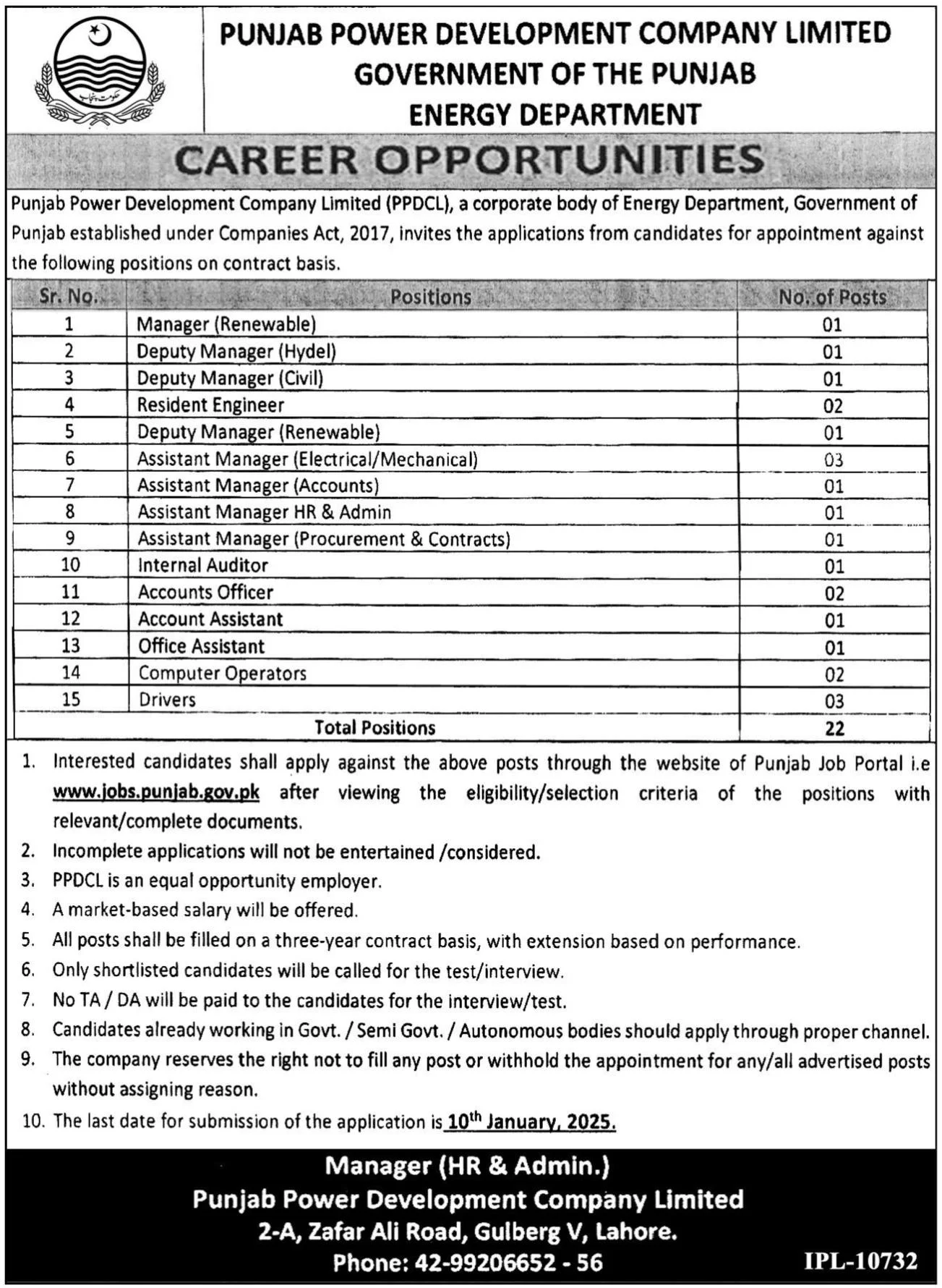 Power Development Company Punjab Jobs