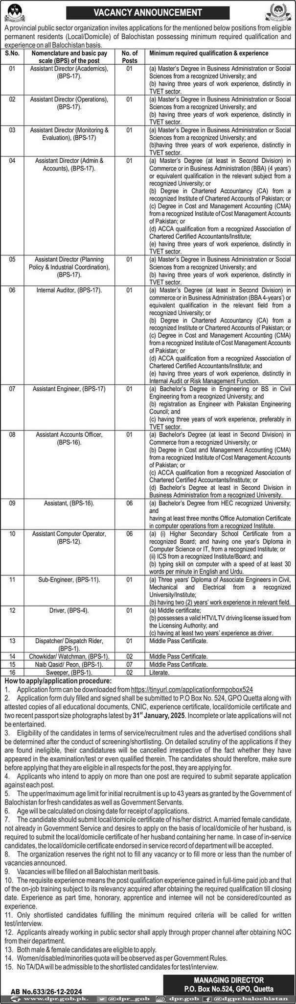 Provincial Public Sector Organization Jobs 2025