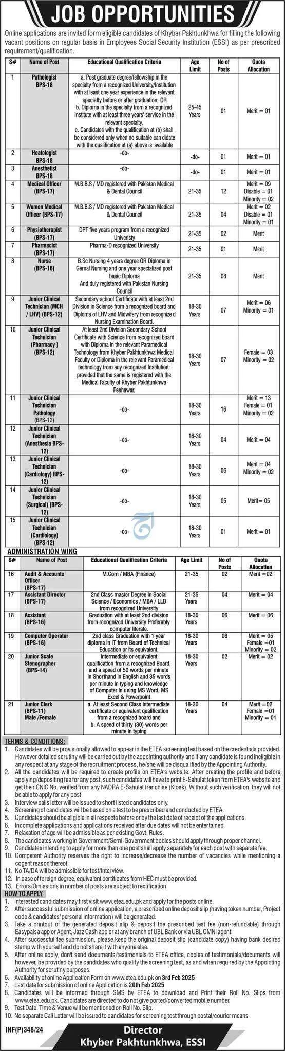 Employees Social Security Institution ETEA Jobs