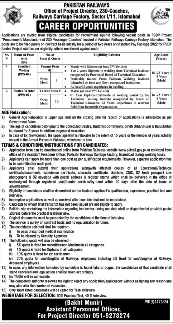 Pakistan Railways Carriage Factory Islamabad Jobs