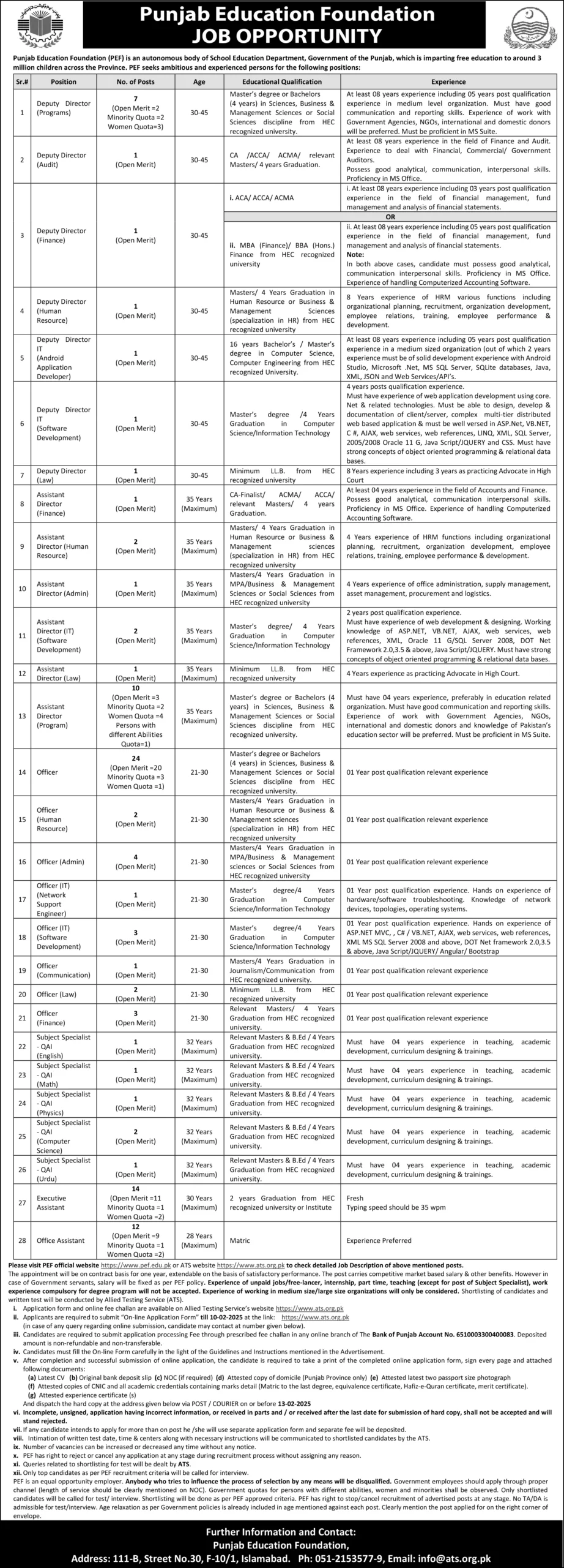 Punjab Education Foundation PEF Jobs