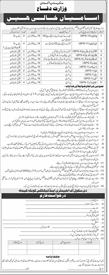 School of Infantry and Tactics Quetta Cantt Jobs