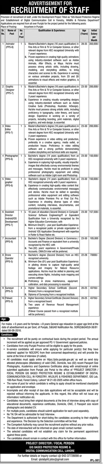 Forestry Fisheries and Wildlife Department Punjab Jobs