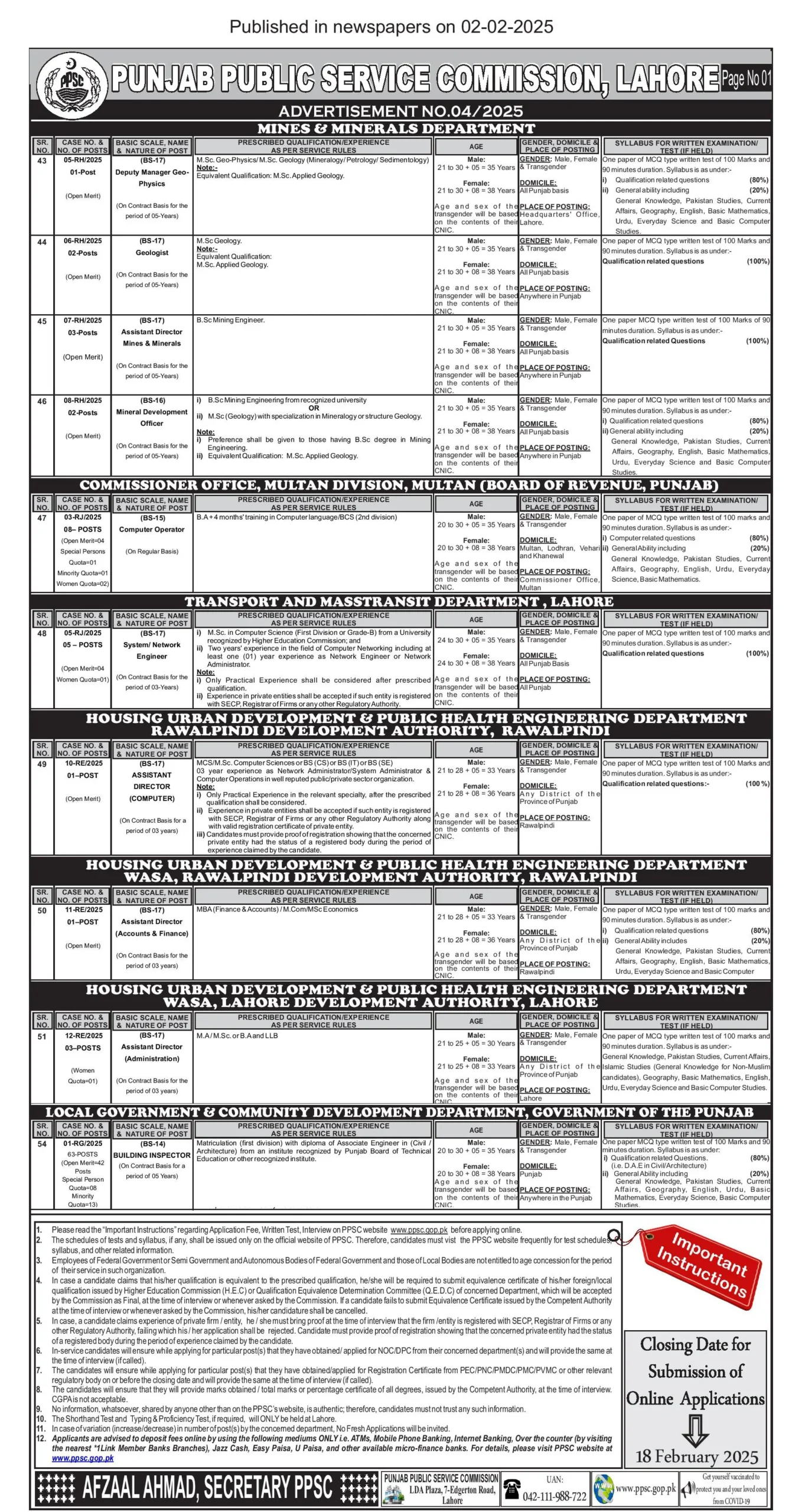 Mines and Minerals Department Punjab Jobs