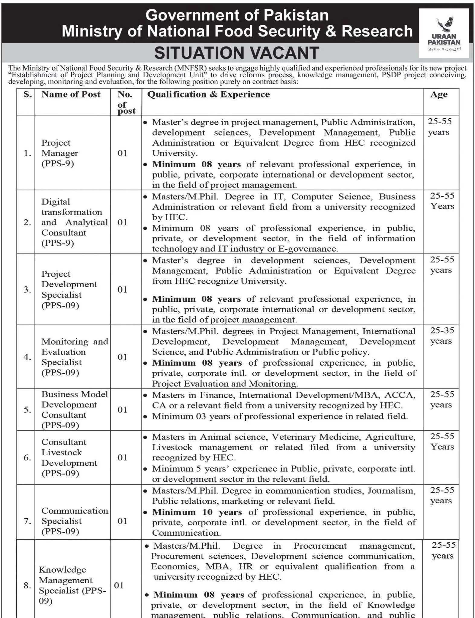 Project Planning and Development Unit Jobs