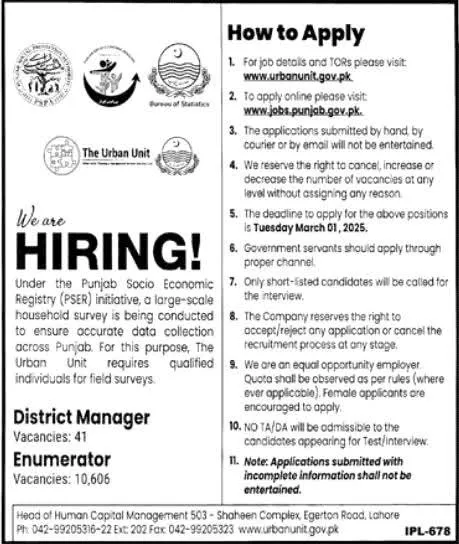 The Urban Unit Pakistan Jobs