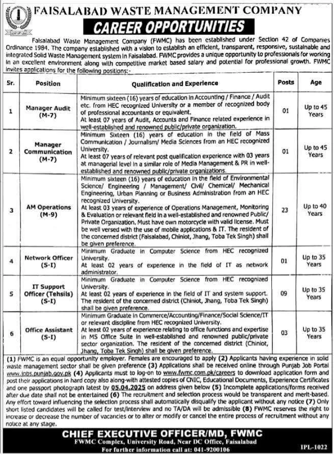 Faisalabad Waste Management Company FWMC Jobs