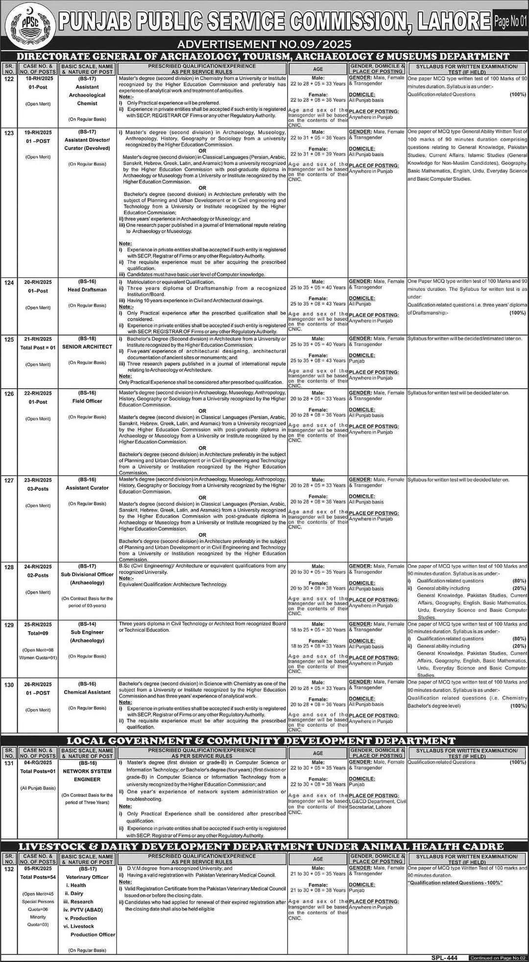 Livestock and Animal Health Cadre Jobs