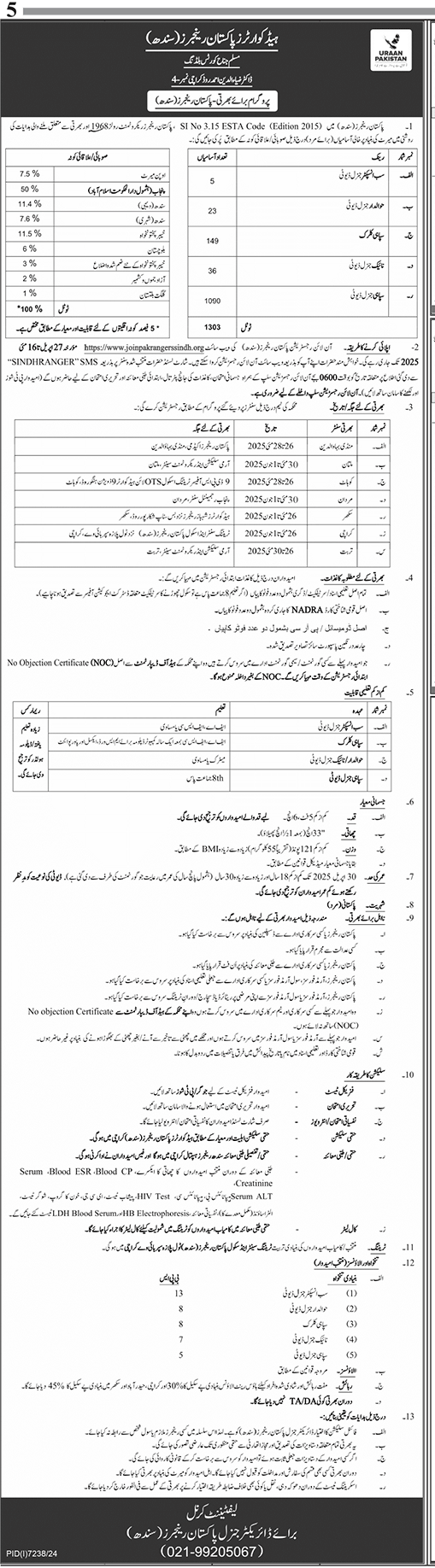 Pak Rangers Jobs 2025 Advertisement