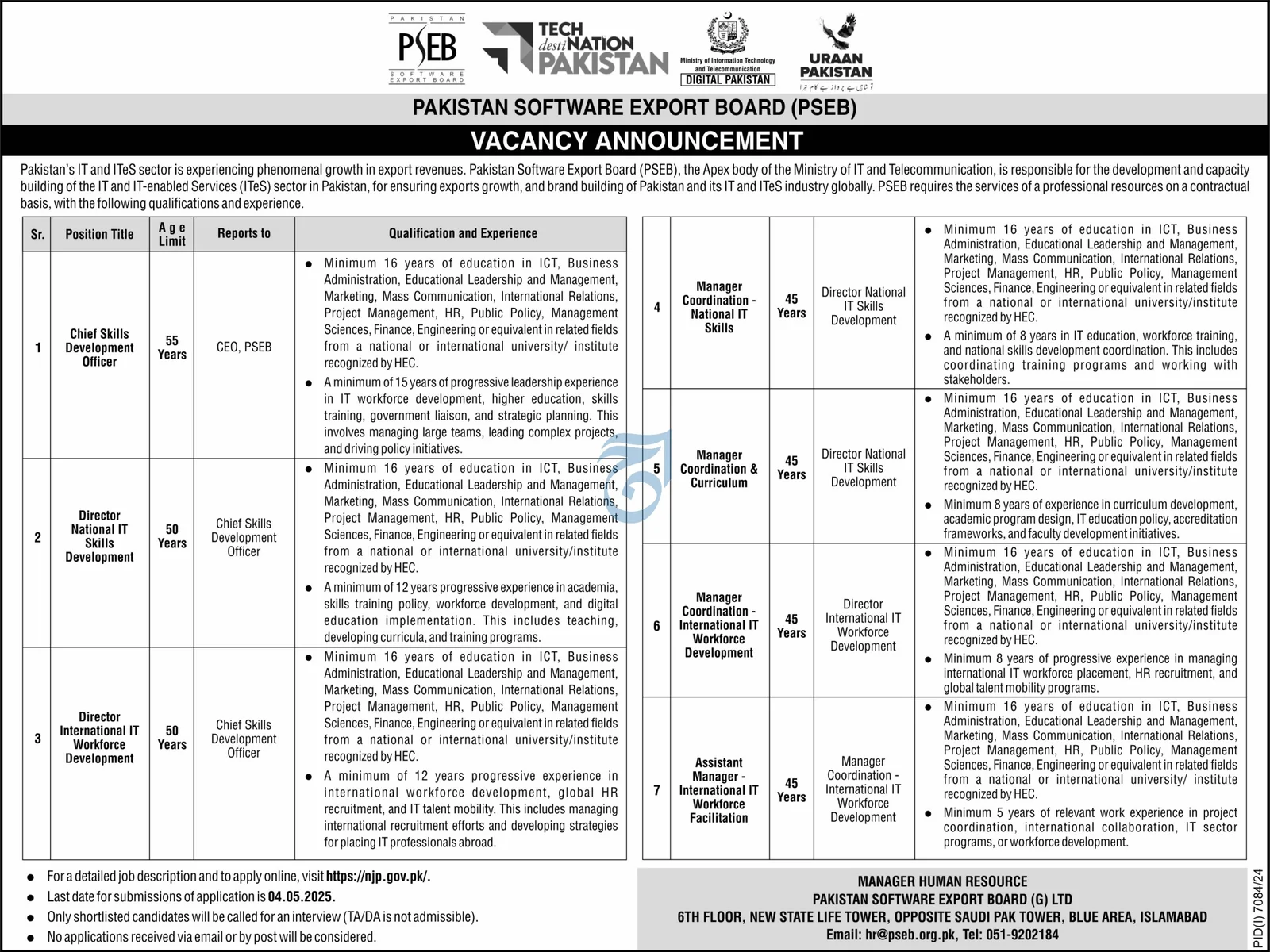 Pakistan Software Export Board PSEB Jobs
