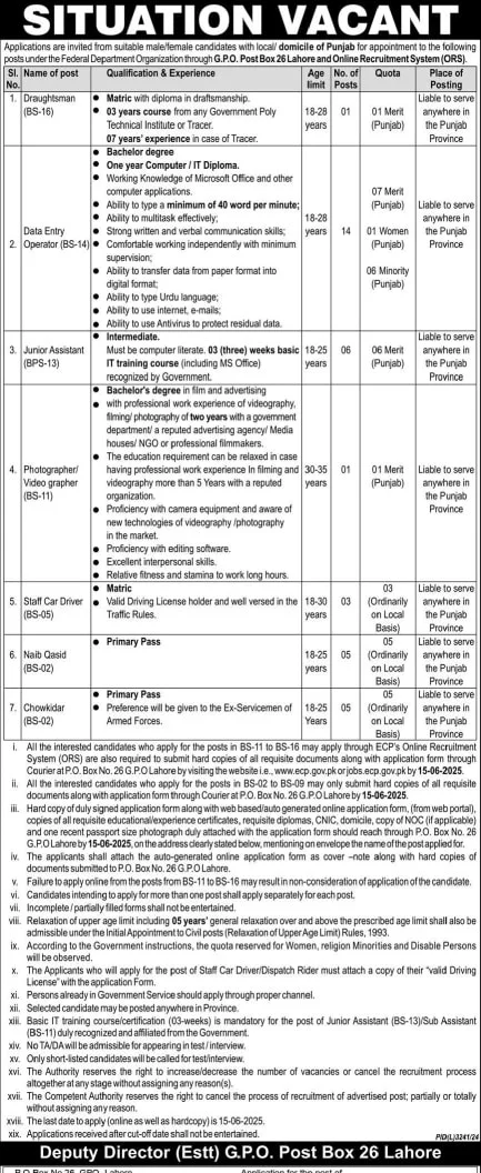 Advertisement of ECP Punjab Jobs 2025