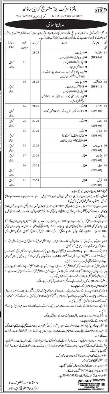 District and Sessions Judge Karachi South Jobs 2025 Advertisement