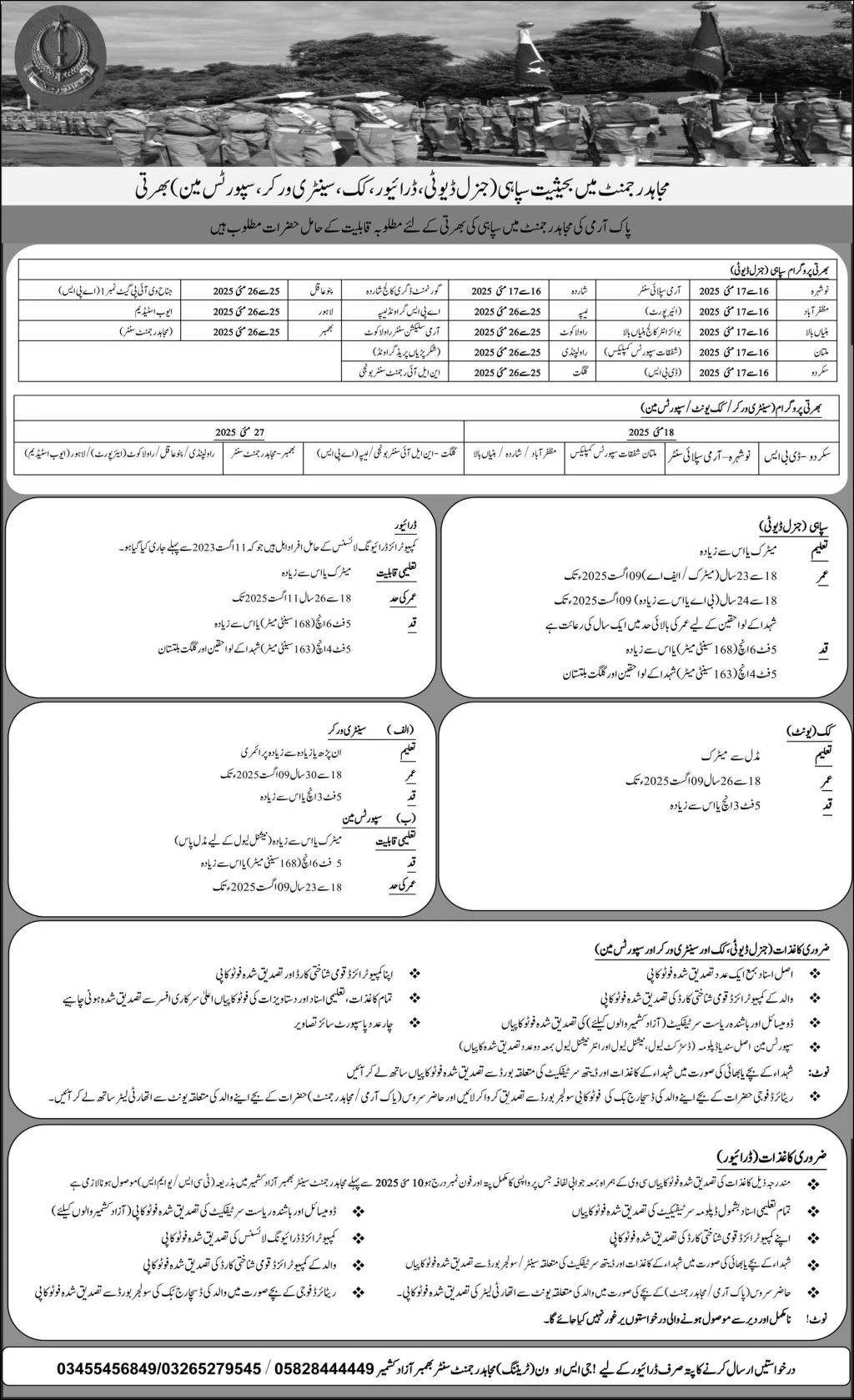 Pakistan Army Mujahid Force Jobs Advertisement