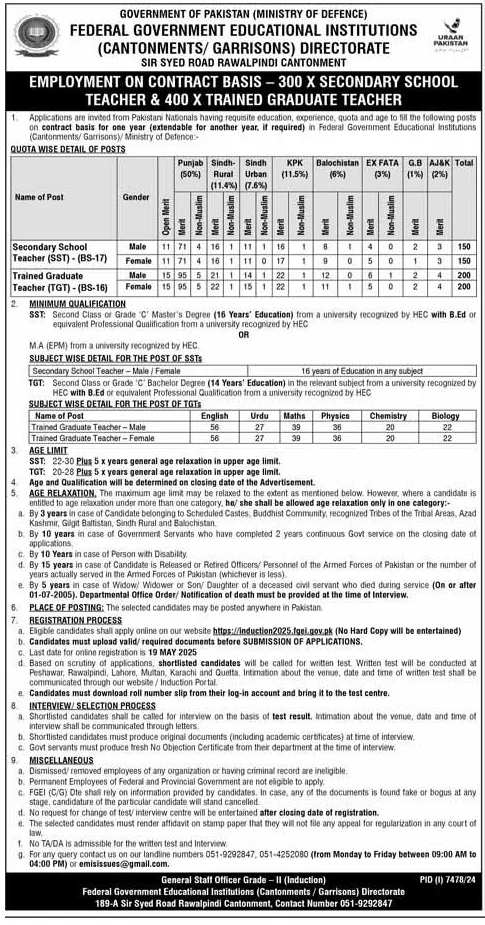 Secondary School Teacher Jobs