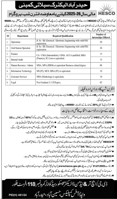 Hyderabad Electric Supply Company HESCO Internship Program 2025