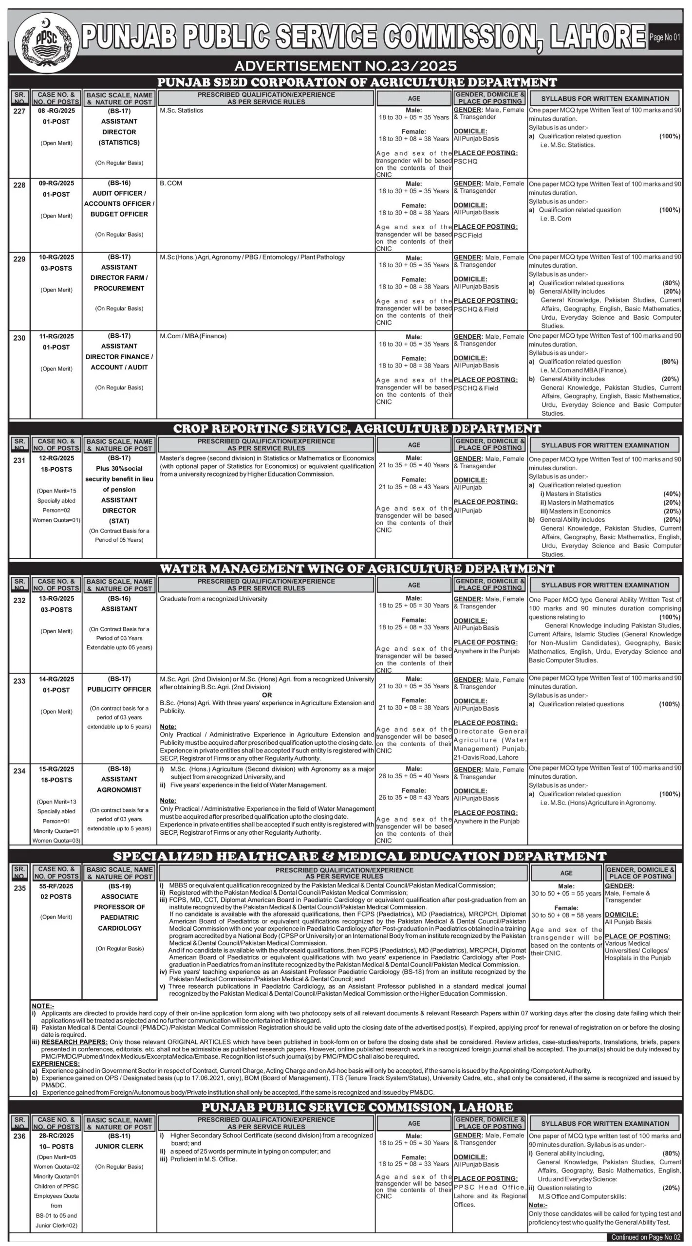 Punjab Public Service Commission Advertisement