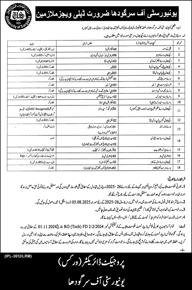Advertisement Sargodha University Jobs 2025