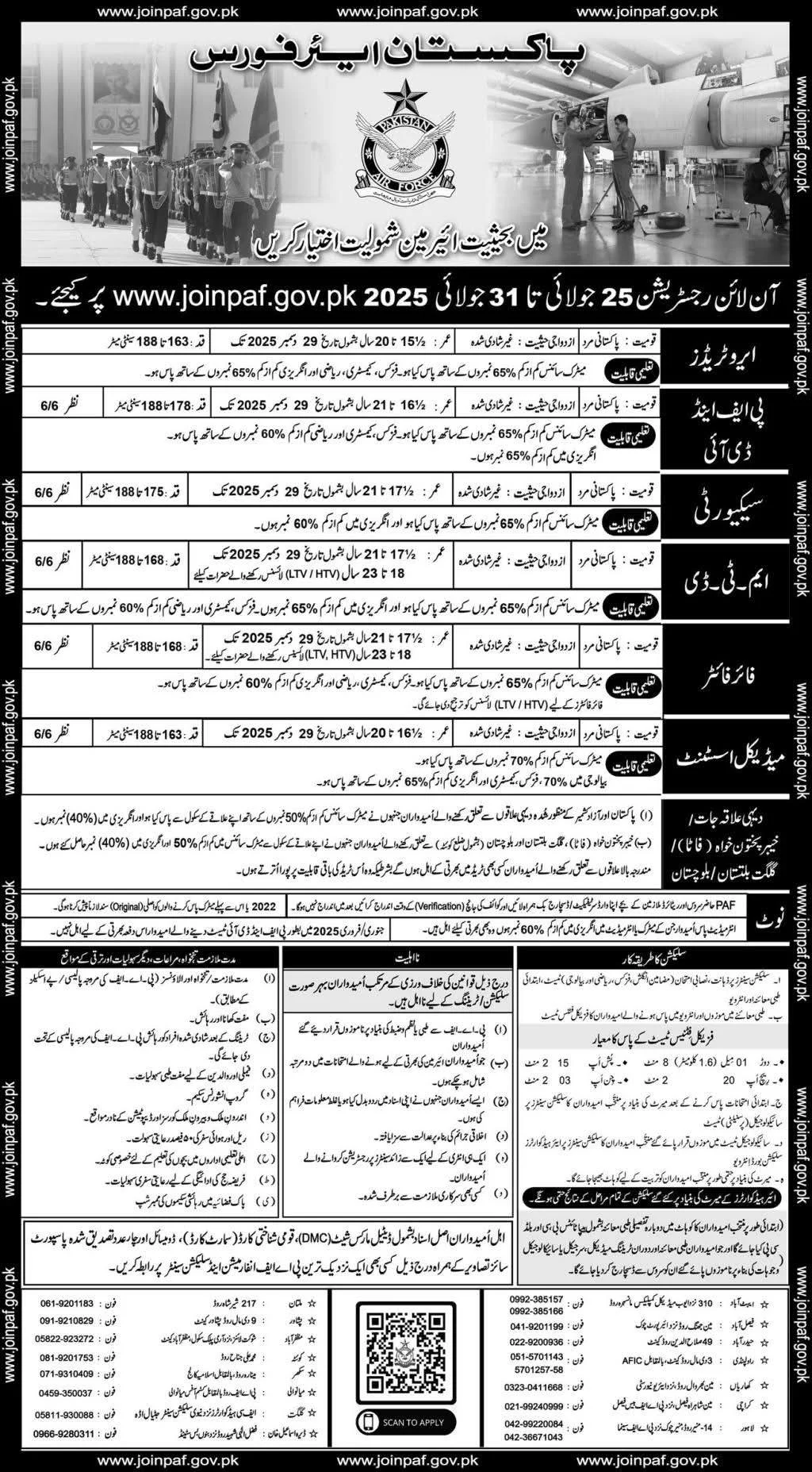 Advertisement for Pakistan Air Force PAF Airman Jobs 2025