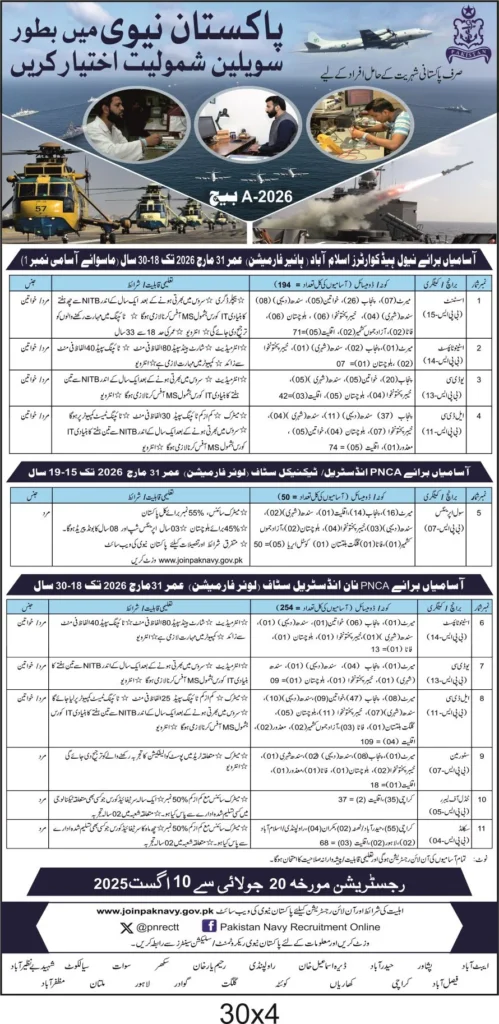 Advertisement for Pakistan Navy Civilian Jobs