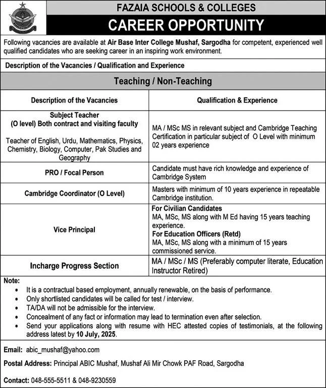 Advertisement of Fazaia Schools & Colleges Jobs
