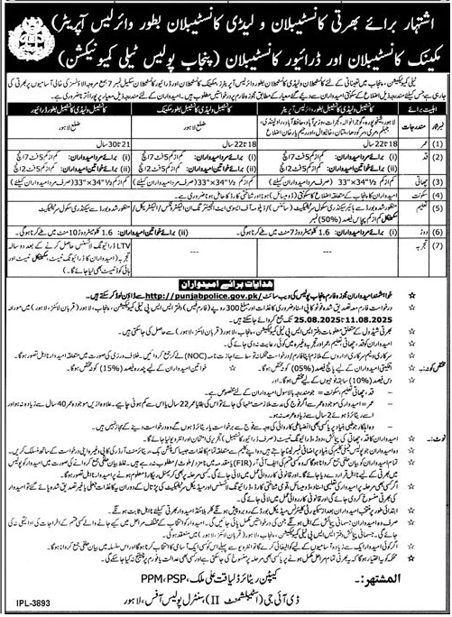 Advertisement for the Punjab Police Constable Jobs 2025