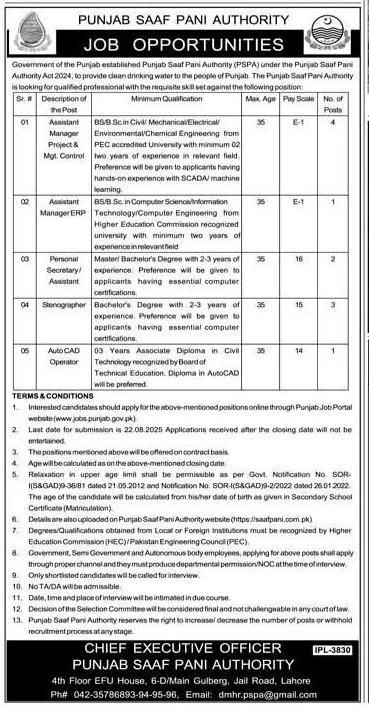 Advertisement of Punjab Saaf Pani Authority PSPA Jobs