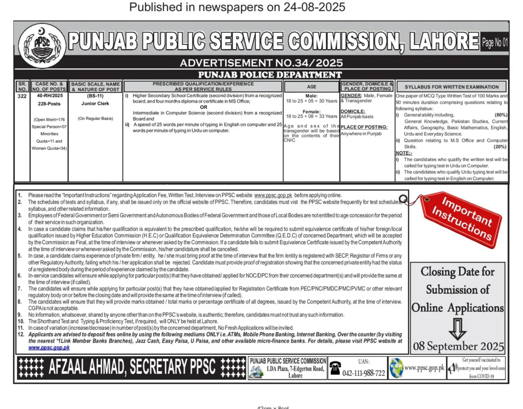 PPSC Punjab Police Department Junior Clerk Jobs