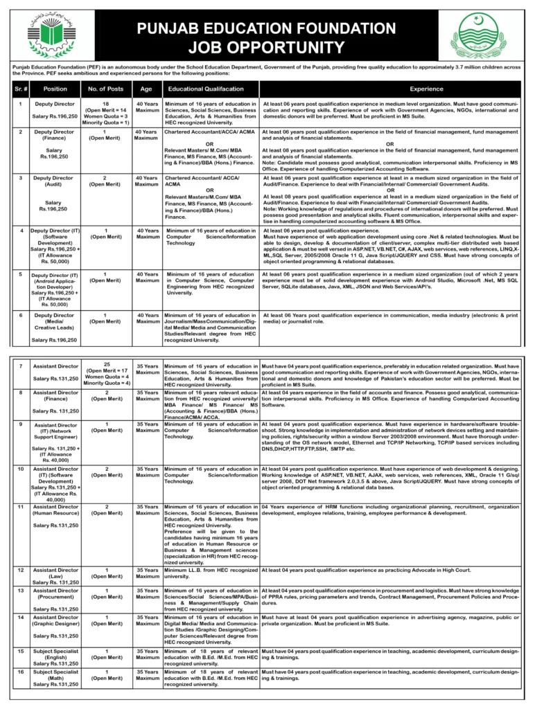 PEF Jobs 2025 Advertisement