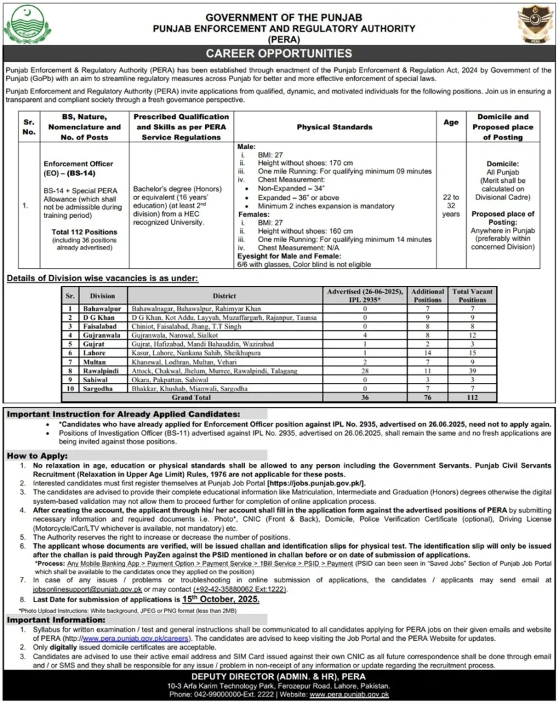 PERA Jobs 2025 Advertisement